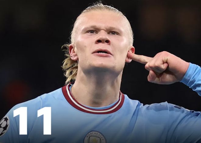 记者：拜仁即将签下17岁的厄瓜多尔中卫奥拉亚（记者：拜仁接近敲定17岁厄瓜多尔中卫奥拉亚）