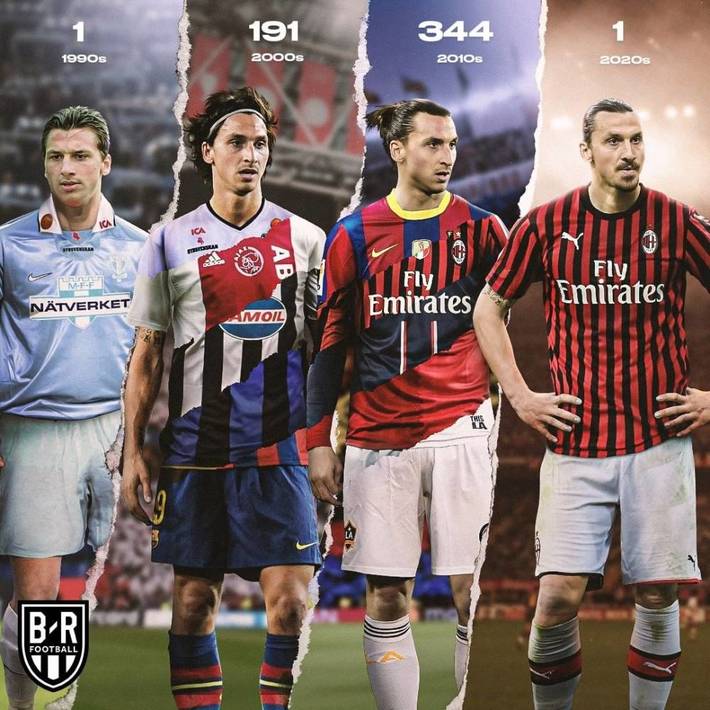 若日尼奥：萨拉赫是个好球员，我相信他很快能重整旗鼓（若日尼奥：萨拉赫实力不俗，我相信他很快会找回状态）