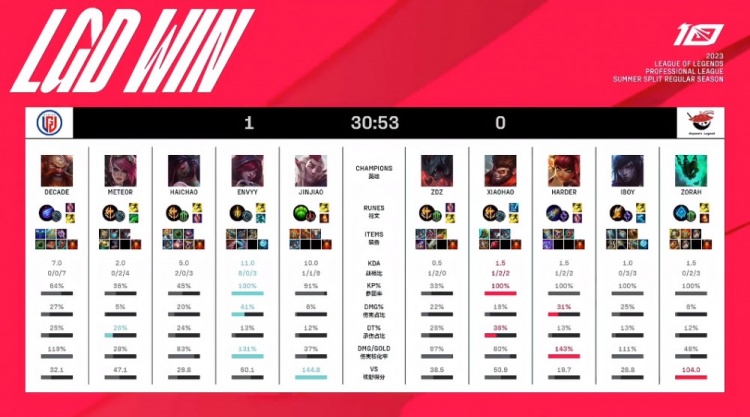 赛的迷人之 赛的迷人之